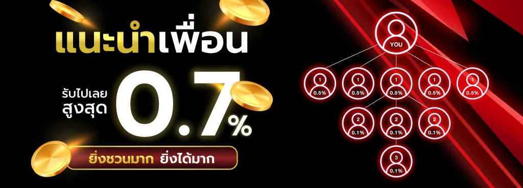 สล็อตออนไลน์ PG165 รวมค่ายเกมดังเล่นได้ครบในเว็บเดียว